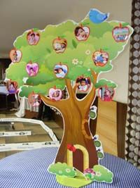 Peacock Birthday theme Baby photo collage