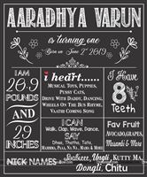 Generic Chalk Board for any occasion