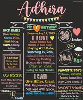 Generic Pastel Color Chalk Board