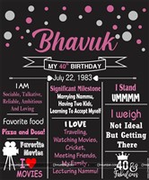 40th Birthday Chalk Board 