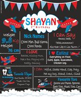 Aeroplane theme chalkboard