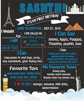 Chalkboard posters - Around the World - Travel/Holiday theme party