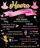 Chalkboard posters - Ballerina Party Theme | Ballerina Party Supplies