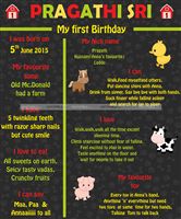 Chalkboard posters - Barnyard / Farm Theme 1st Birthday party decoration