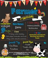 Chalkboard posters - Top Barnyard Theme Birthday - Party Decoration Supplies