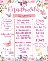 Chalkboard posters - Butterfly Theme Birthday Party Decoration Supplies