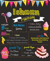 Chalkboard posters - Candyland theme birthday party decorations