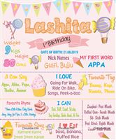 Chalkboard posters - Candyland theme birthday party decorations