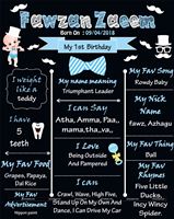 Little Man Chalk Board