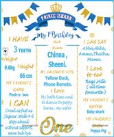 Chalkboard posters - Little Prince Theme Birthday Party | Prince Birthday Party