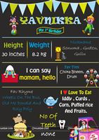 Chalkboard posters - Nursery Rhymes Theme Party