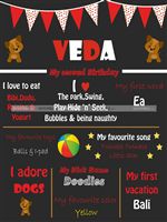 Chalkboard posters - Puppy Love/Dog Theme Party Supplies