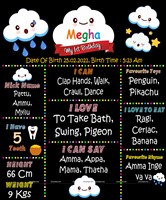 Chalkboard posters - Rainbow theme colorful birthday party decoration