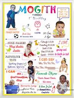 Chalkboard posters - Rainbow theme colorful birthday party decoration