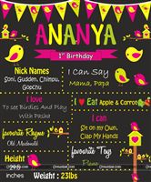 Chalkboard posters - Tweet Bird Theme Birthday Party