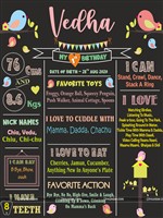 Chalkboard posters - Tweet Bird Theme Birthday Party