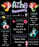 Chalkboard posters - The Little Mermaid Theme Birthday Party